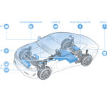 Инновационные материалы и уплотнения от Freudenberg Sealing Technologies для электромобильных приложений